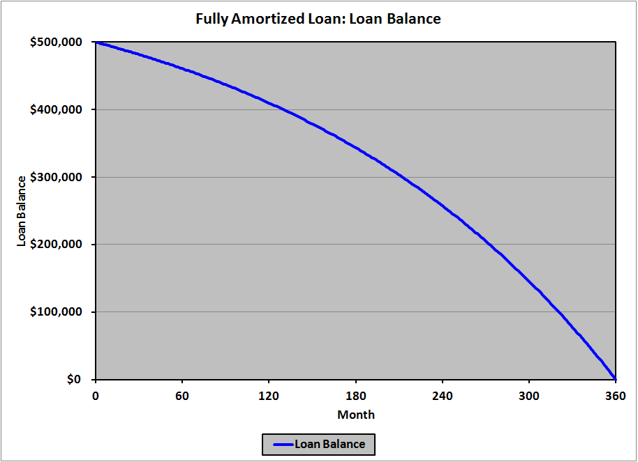 april-2014-financial-exam-help-123